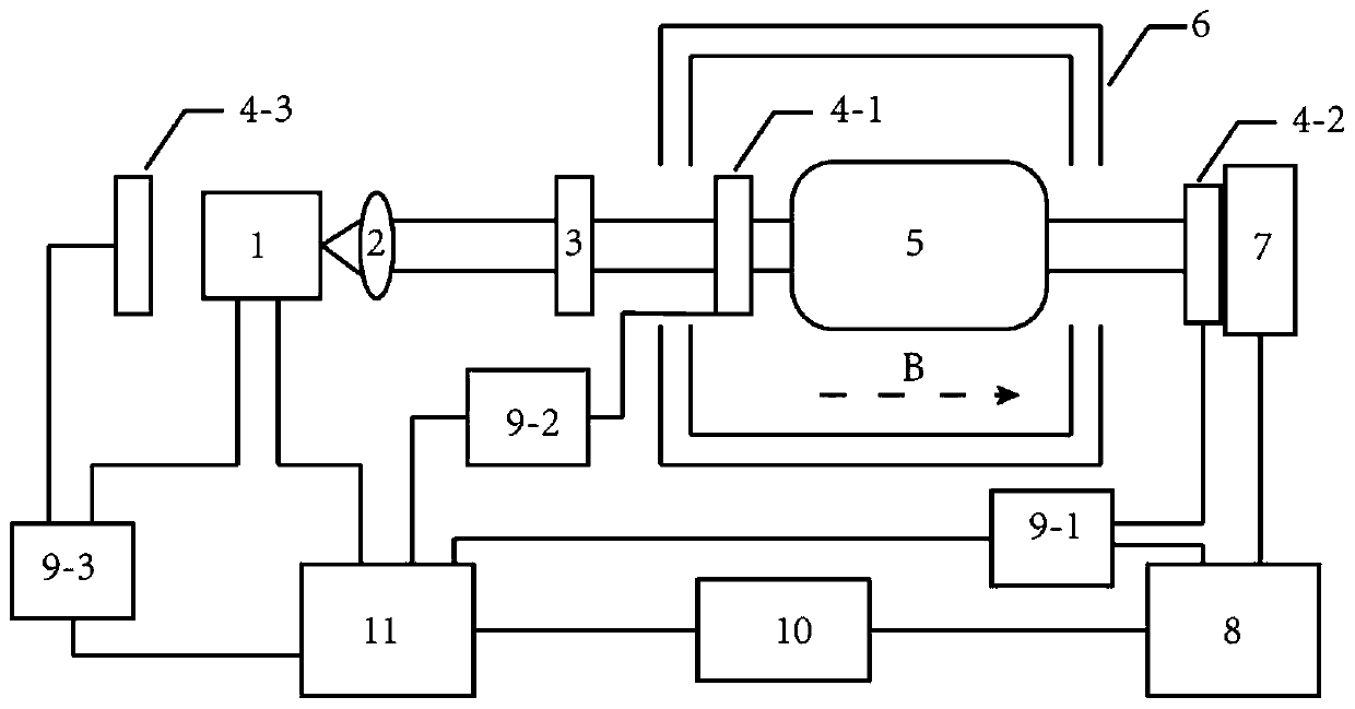 Coherent population trapping (CPT) rubidium atom magnetometer