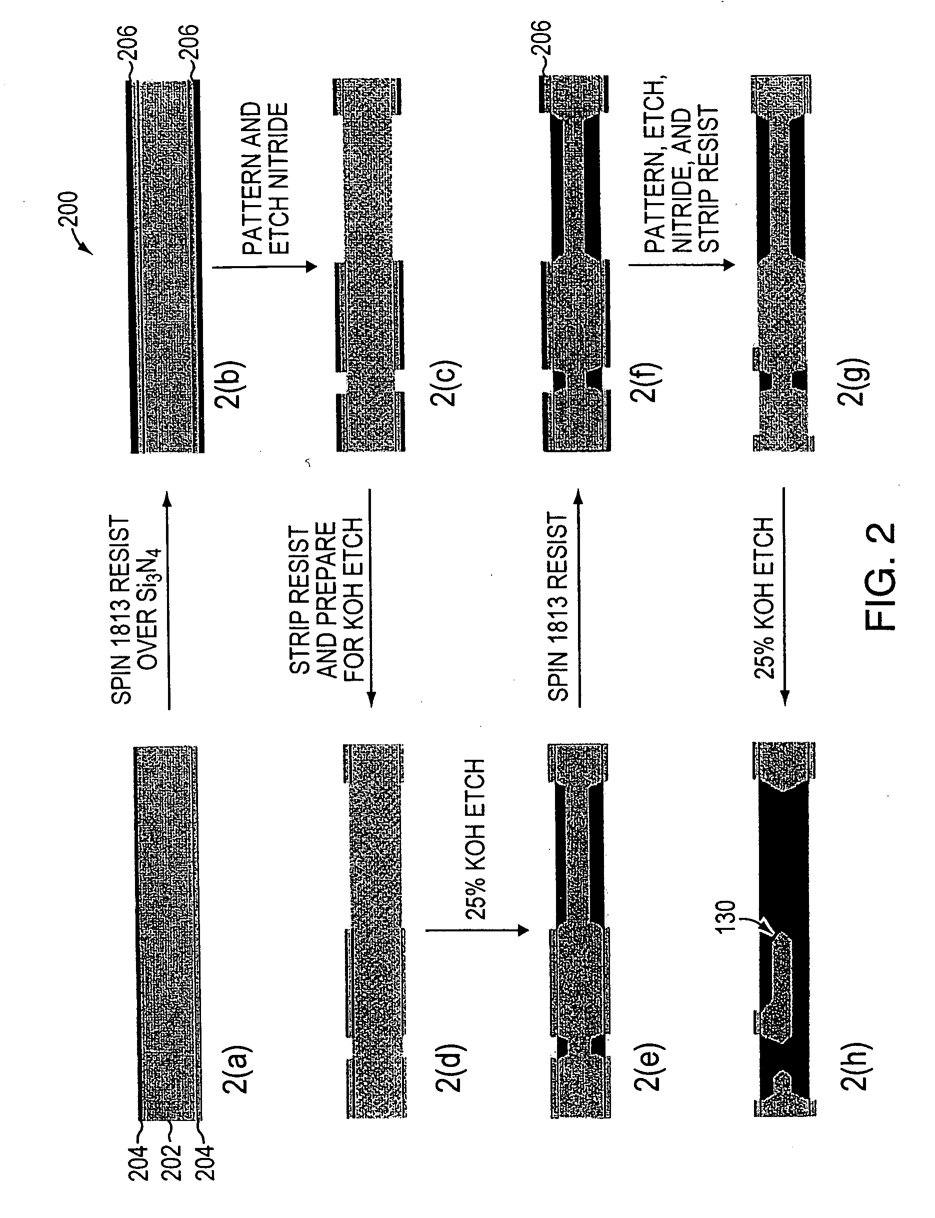 Dual electrolyte membraneless microchannel fuel cells