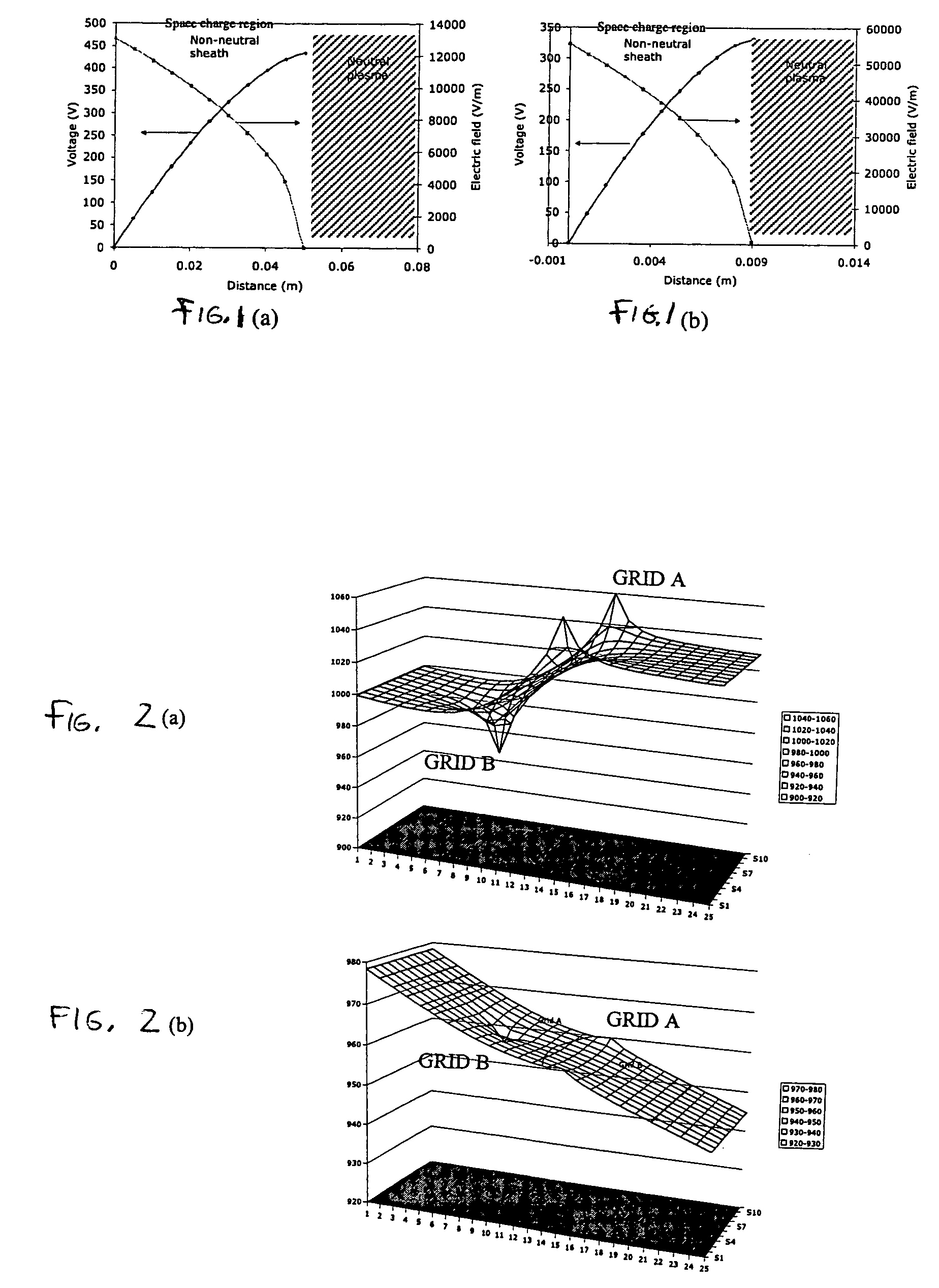 Plasma ion mobility spectrometer