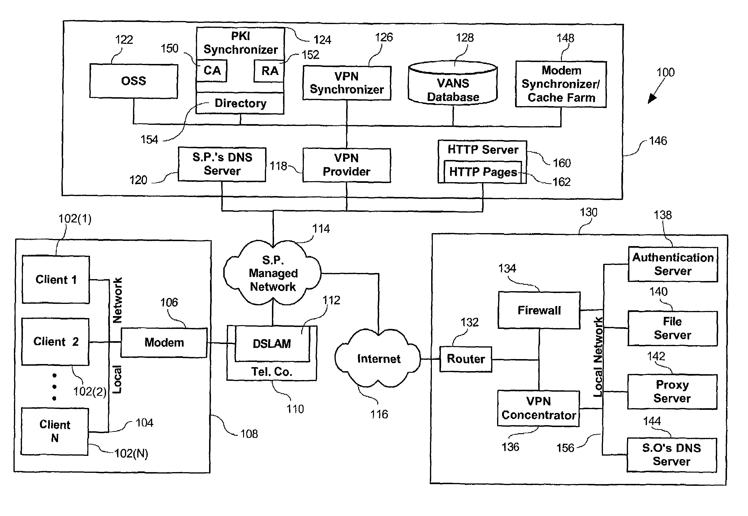 Automated configuration of a virtual private network