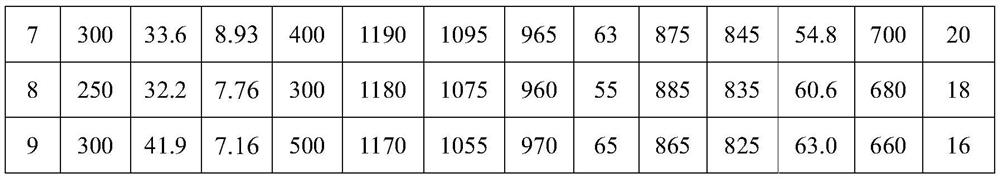 A high-strain steel plate for high-homogeneity l485 marine line pipe and its manufacturing method