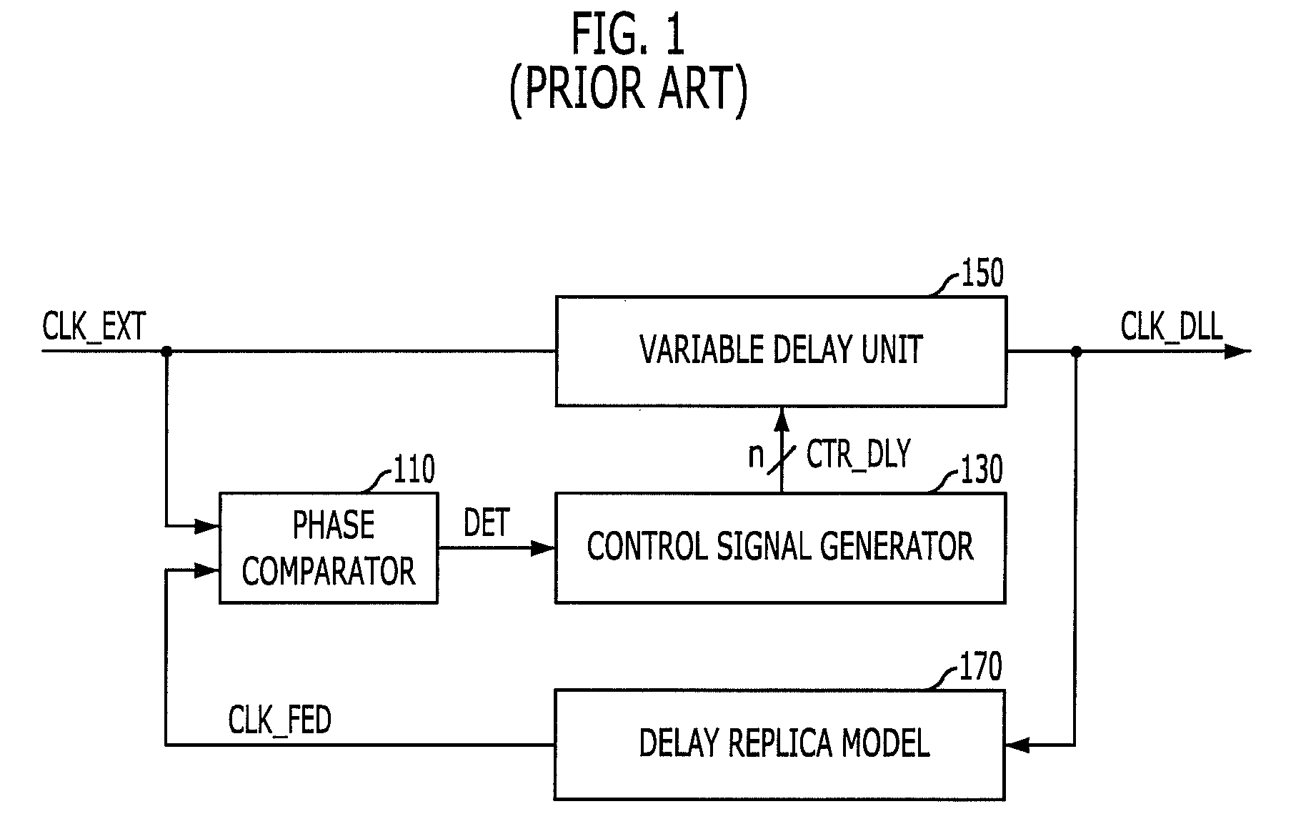 Latency signal generating circuit and semconductor device having the same