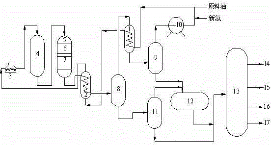 Low energy consumption hydrocracking method for producing high-quality jet fuel