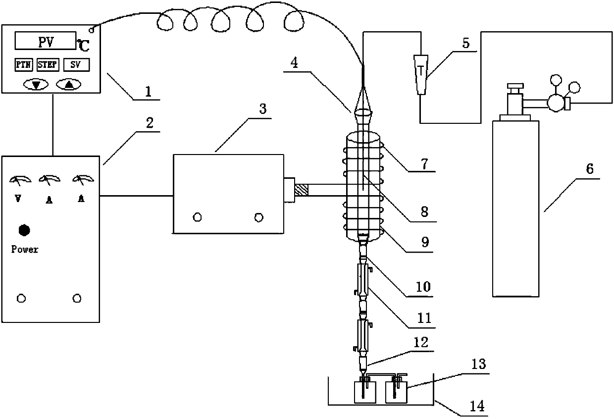 Method and application of selectively adsorption aroma components in high-temperature pyrolysis smoke of cigarette by means of solid adsorption material