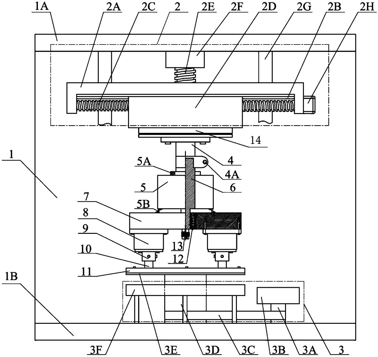 A stick-slip test device