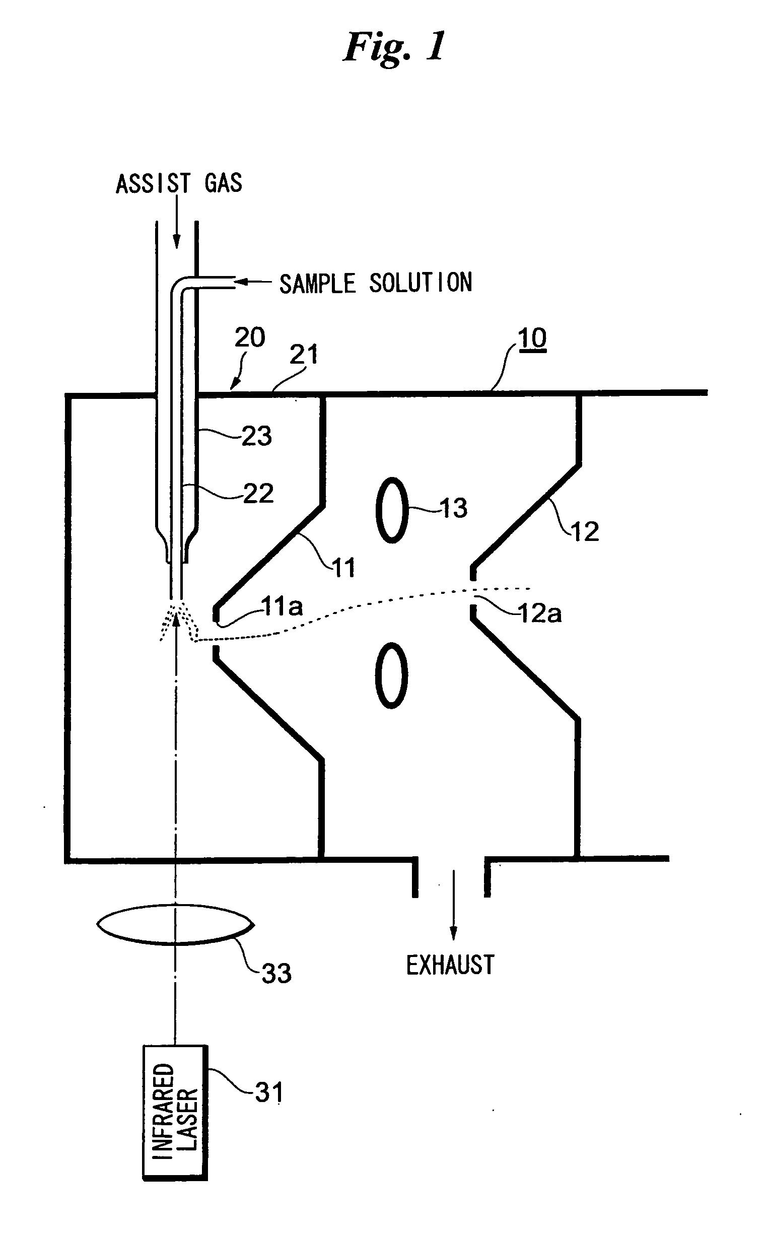 Method and apparatus for selectively severing and analyzing non-covalent and other bonds of biological macromolecules