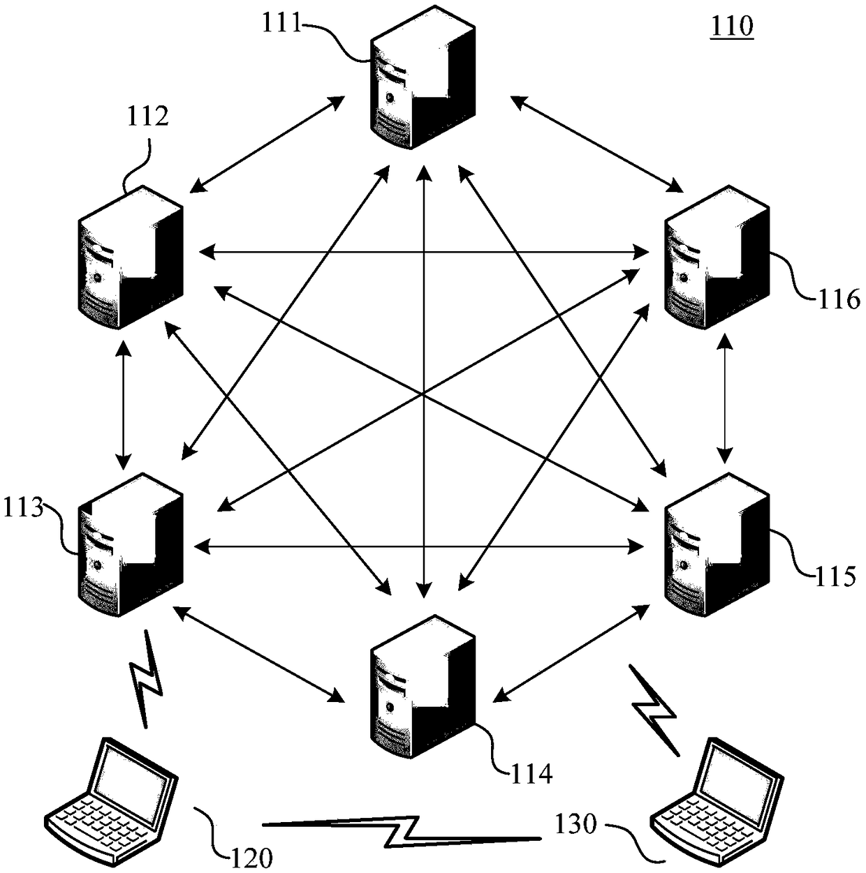 Block-chain-based virtual resource transfer method, device, medium and electronic device