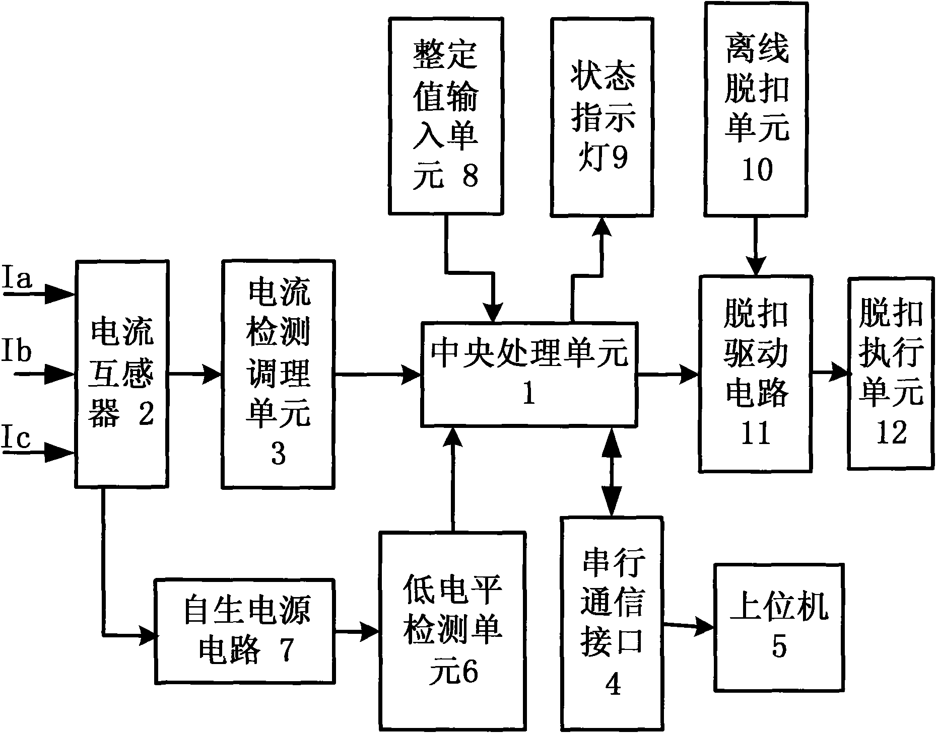 Power supply circuit of intelligent release