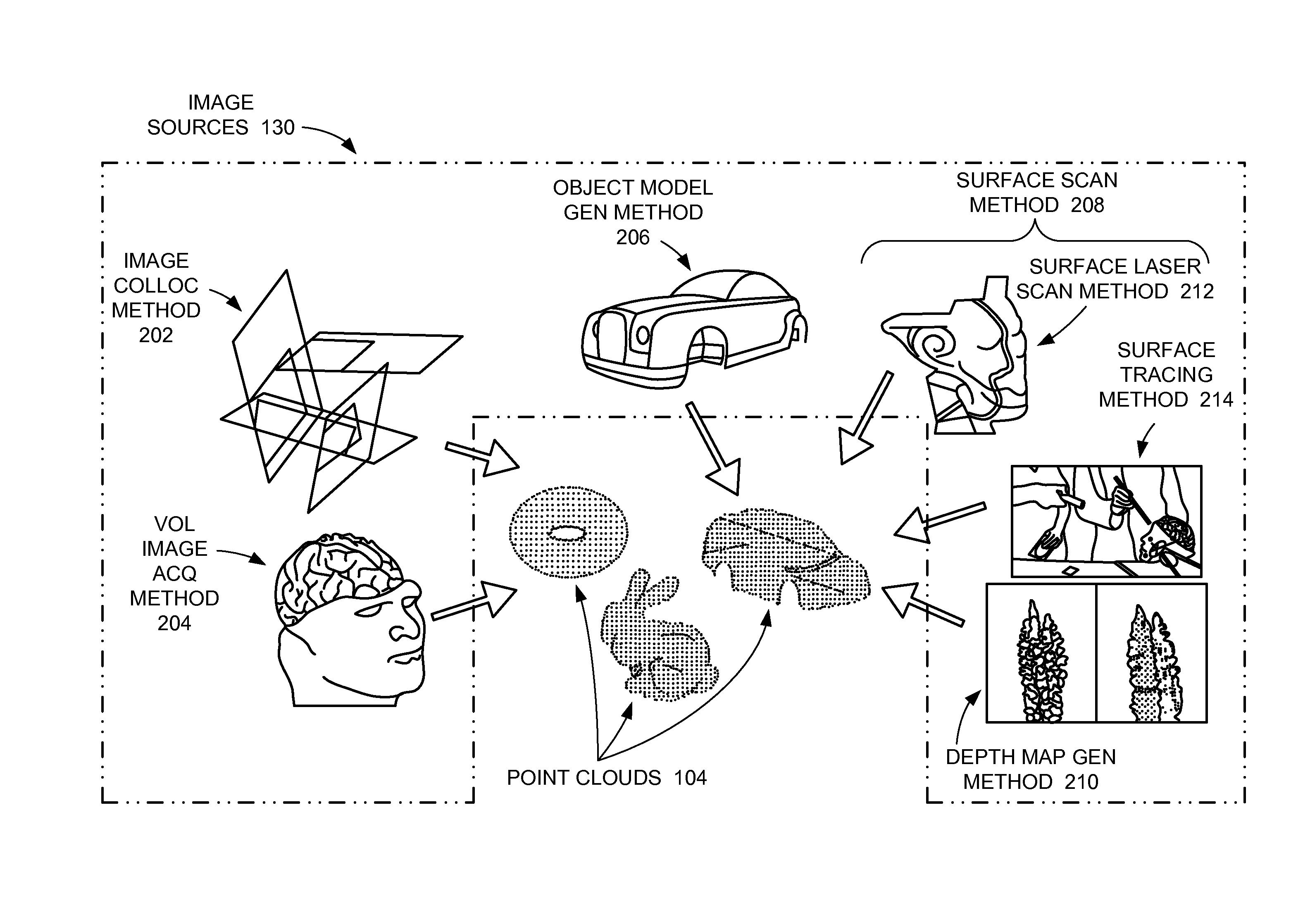 Image processing system with registration mechanism and method of operation thereof