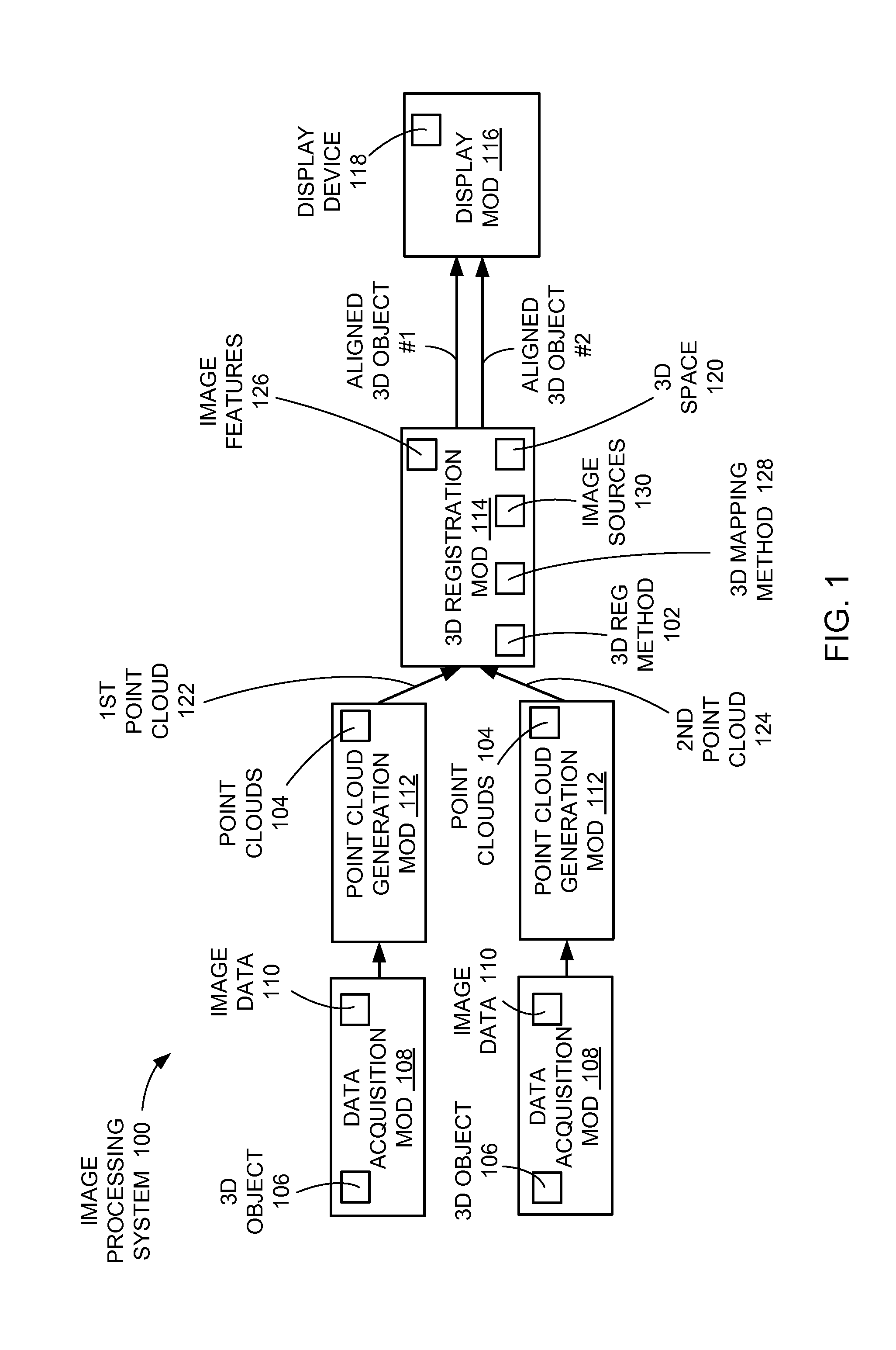 Image processing system with registration mechanism and method of operation thereof