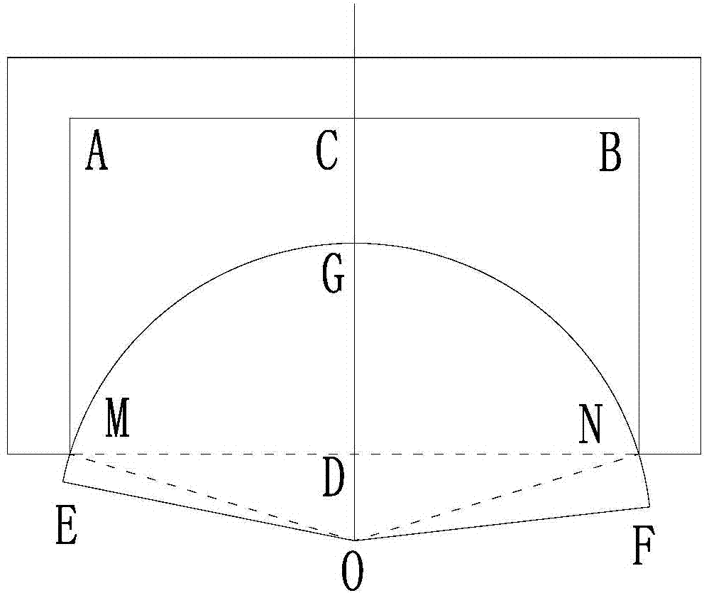 Diameter measurement ruler