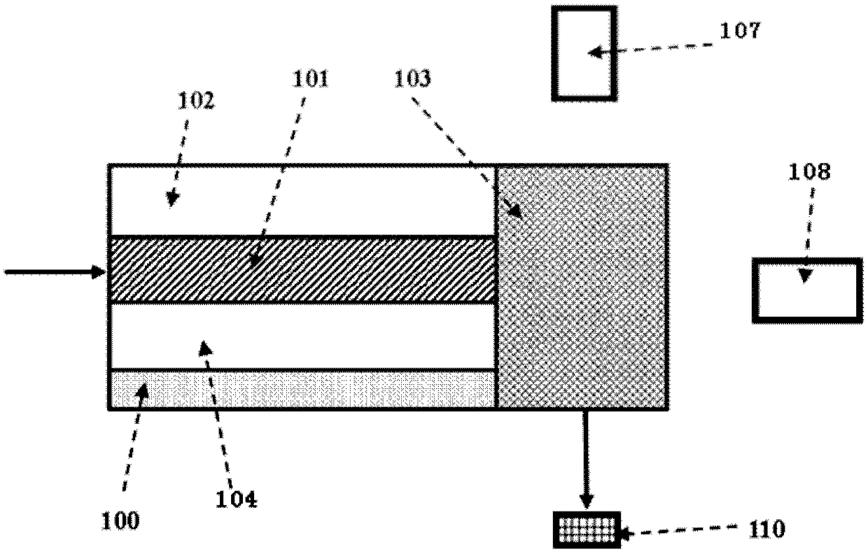 Optical waveguide turning coupling structure combiner and optical waveguide turning alignment monitoring system