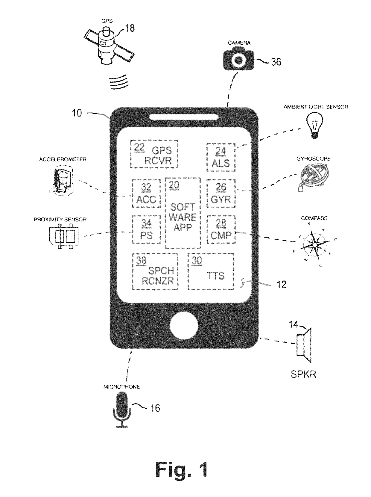 System and method for dynamically interacting with a mobile communication device by series of similar sequential barge in signals to interrupt audio playback