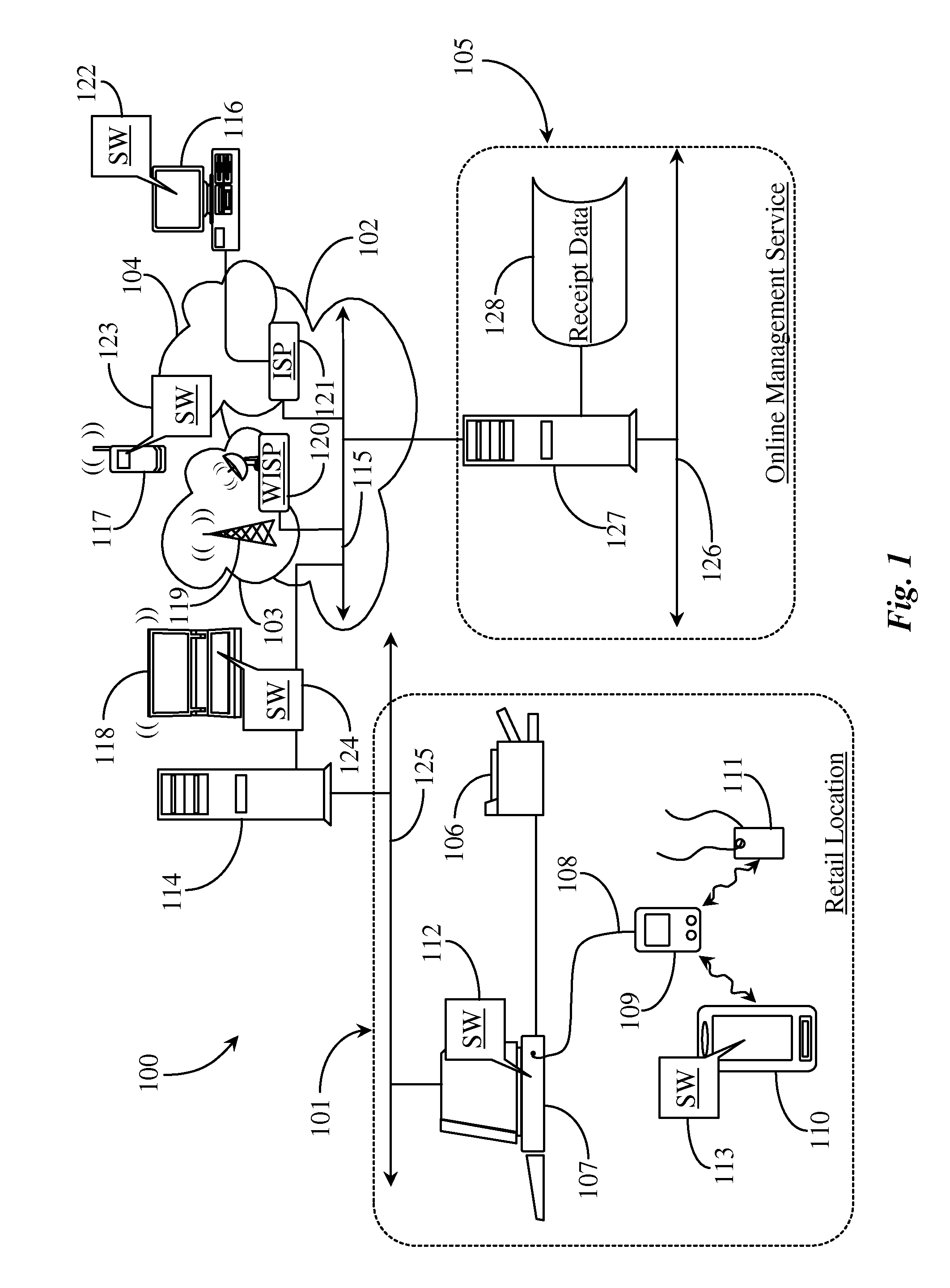 Electronic Transaction Record Distribution System