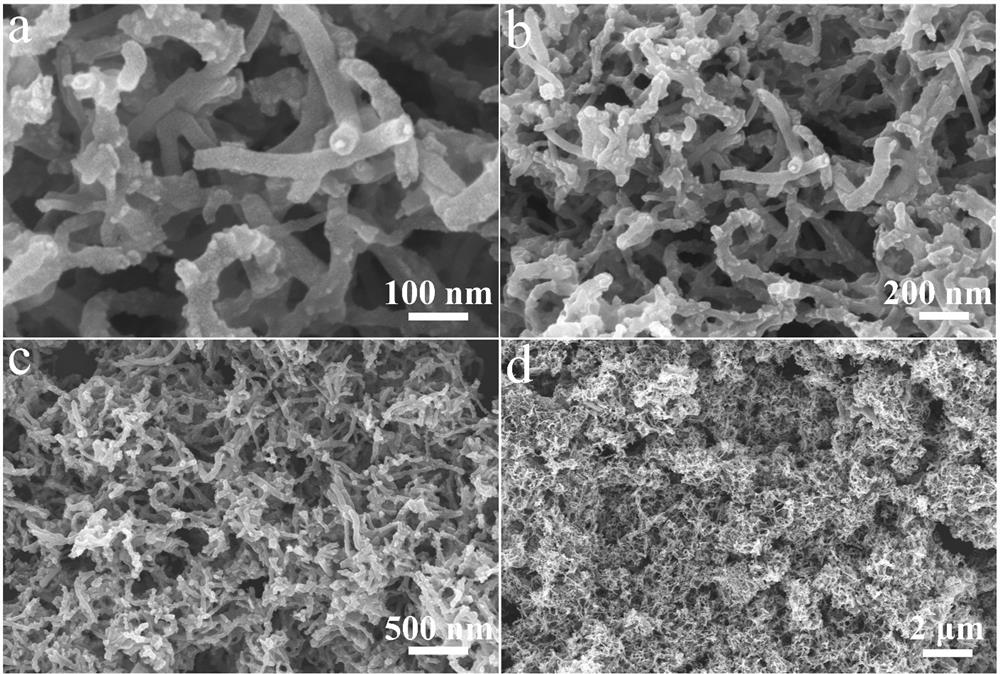 Synthesis method of superfine ruthenium diphosphide nanoparticle electrocatalyst