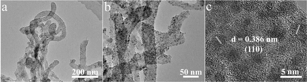 Synthesis method of superfine ruthenium diphosphide nanoparticle electrocatalyst