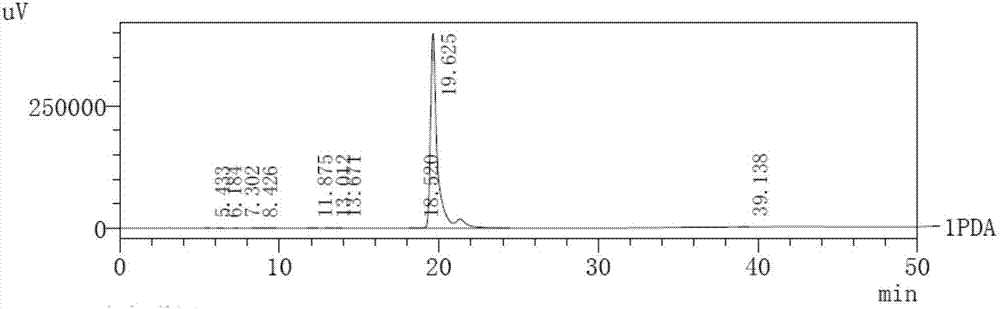 Method for preparing phenylethanolamine compound intermediate