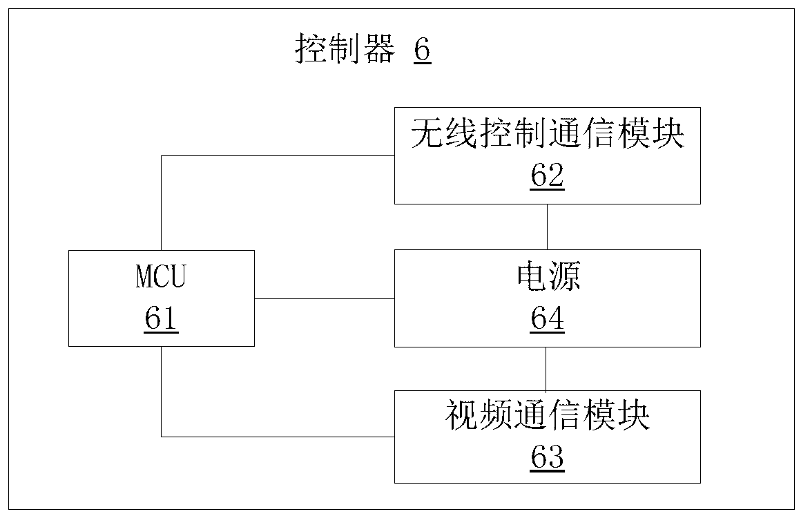 Intelligent parking warning device and control method thereof