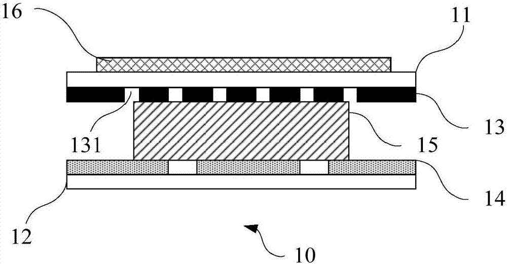 Display panel and manufacturing method thereof