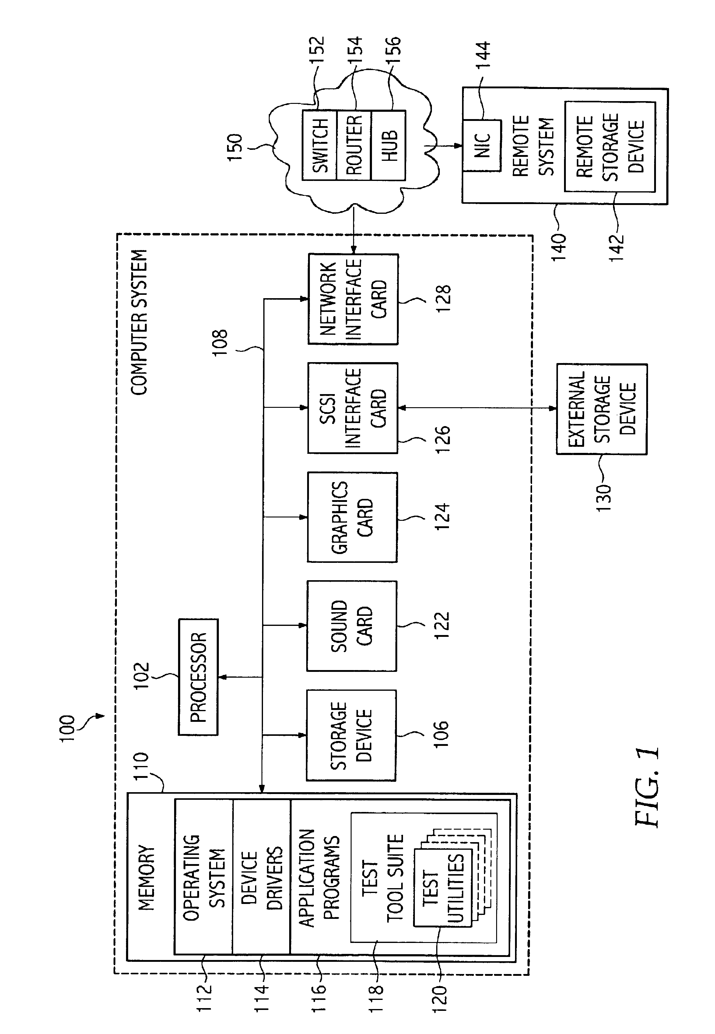 Scalable multithreaded system testing tool