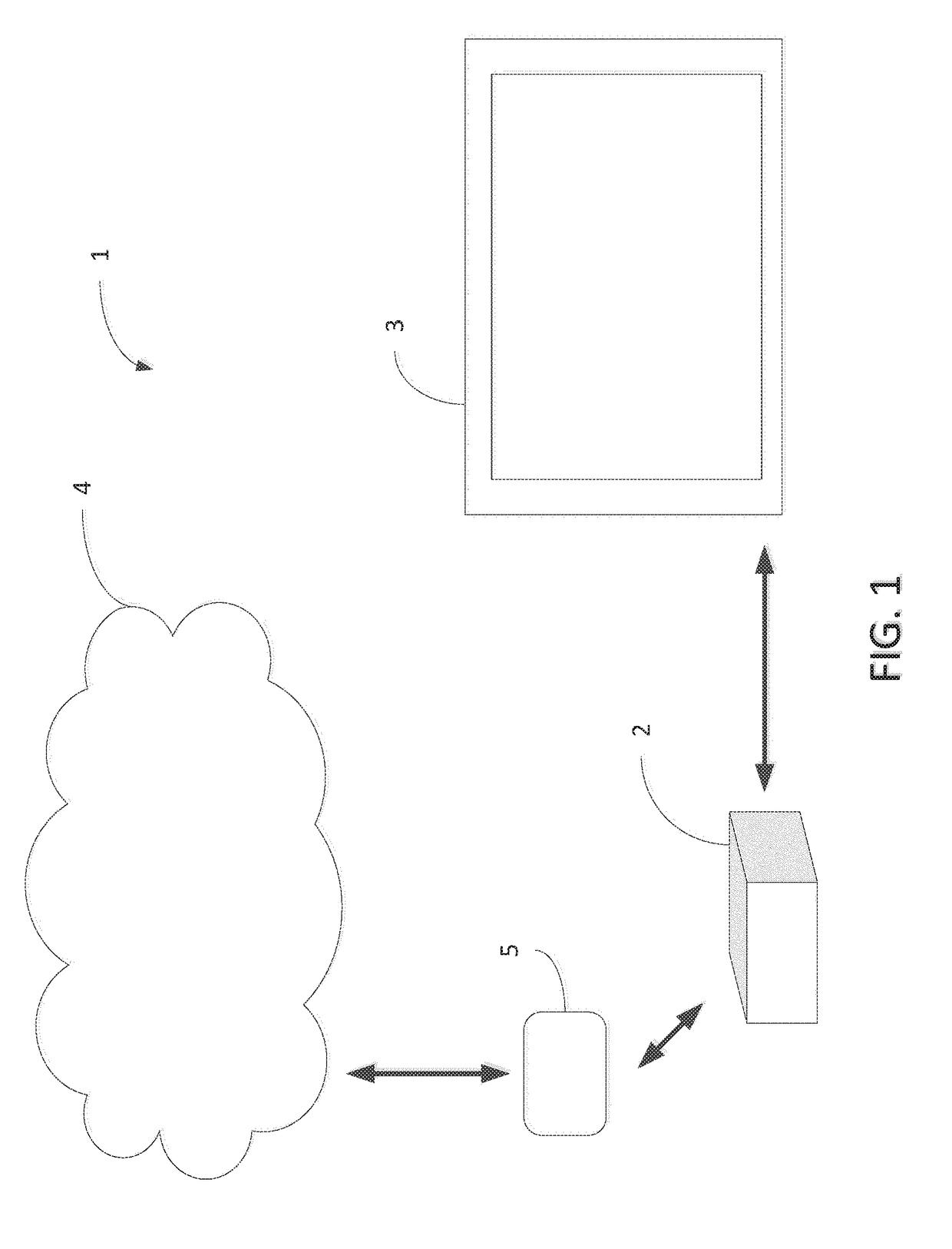 Distributed machine learning platform using fog computing