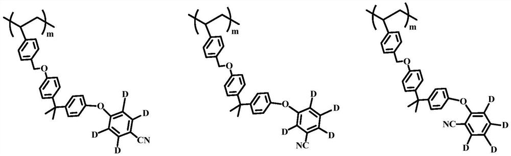 Thermally activated delayed fluorescence polymer host material with aggregation-induced fluorescence property