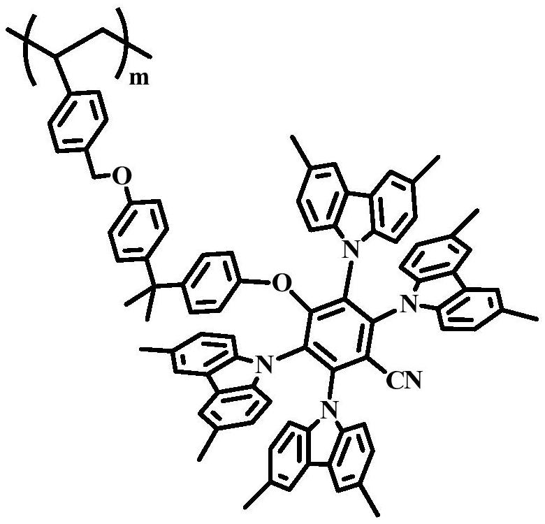 Thermally activated delayed fluorescence polymer host material with aggregation-induced fluorescence property