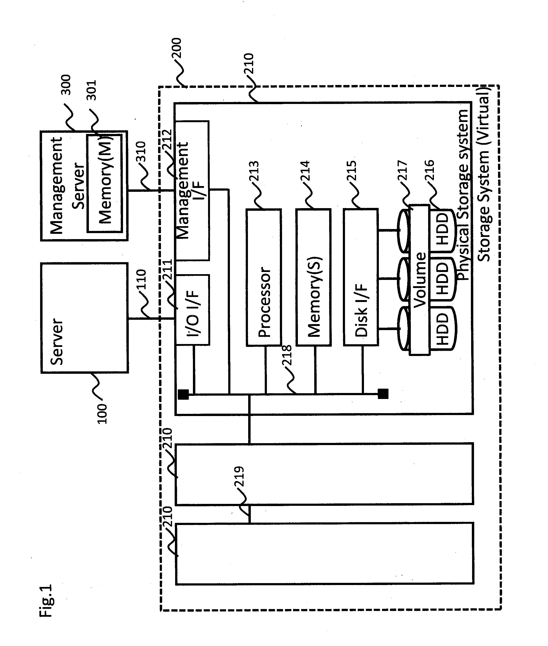 Management method of virtual storage system and remote copy system