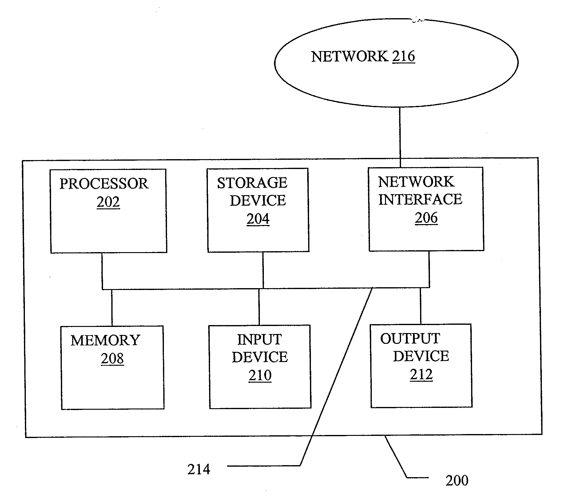 Knowledge System Method and Apparatus