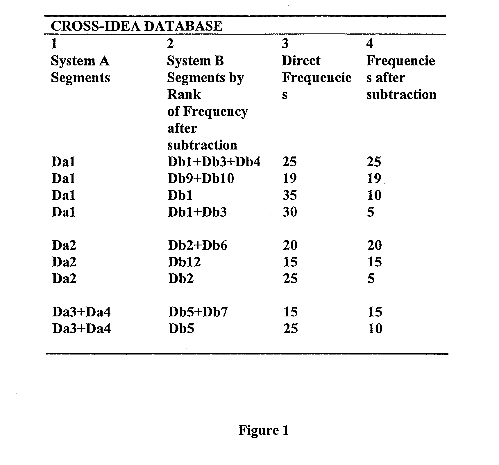 Knowledge System Method and Apparatus