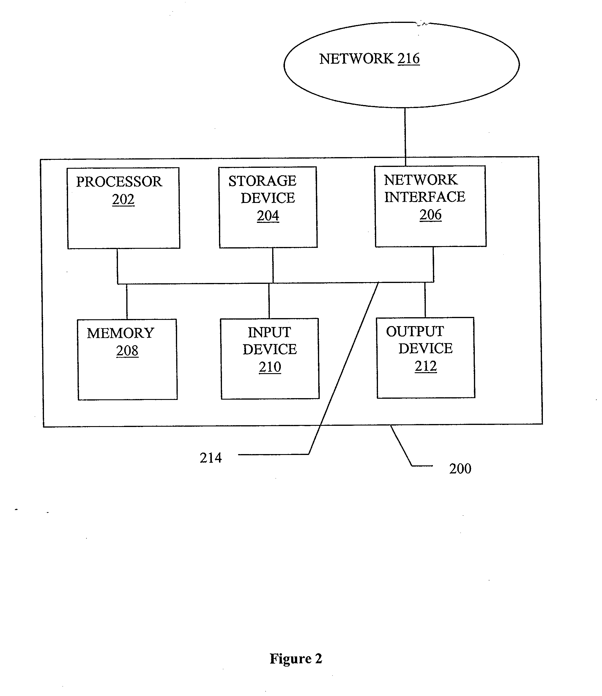 Knowledge System Method and Apparatus