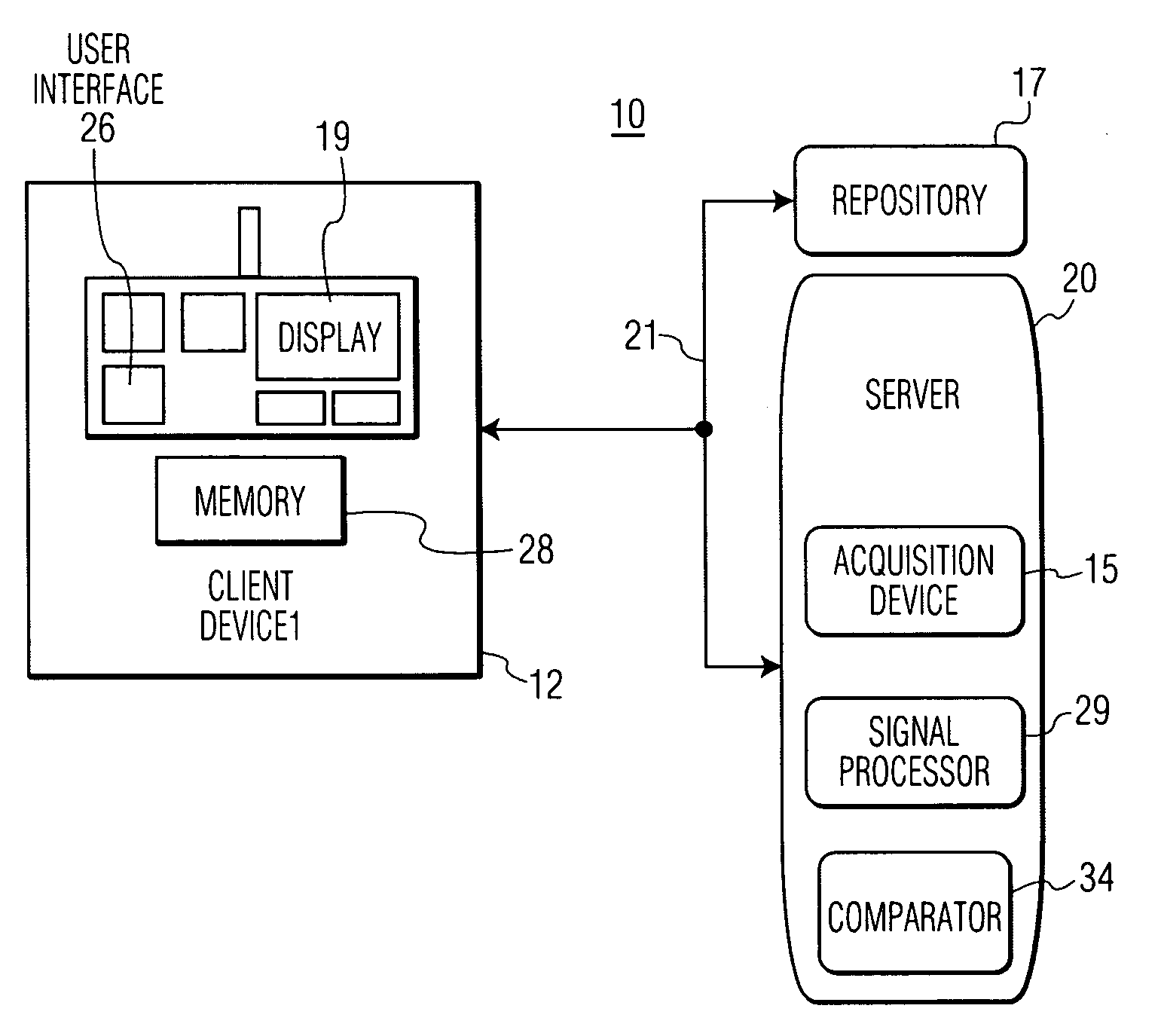 System for Heart monitoring, Characterization and Abnormality Detection