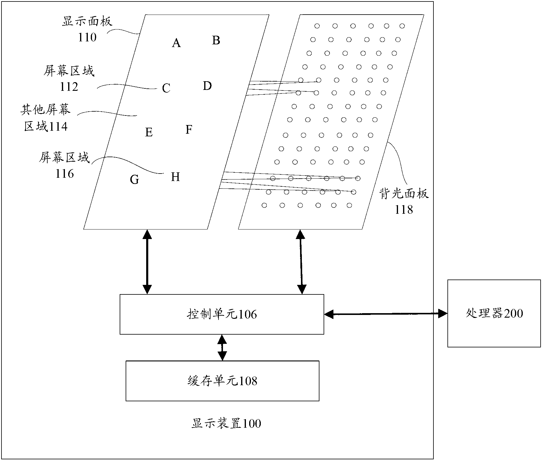 Display device and screen backlight control method