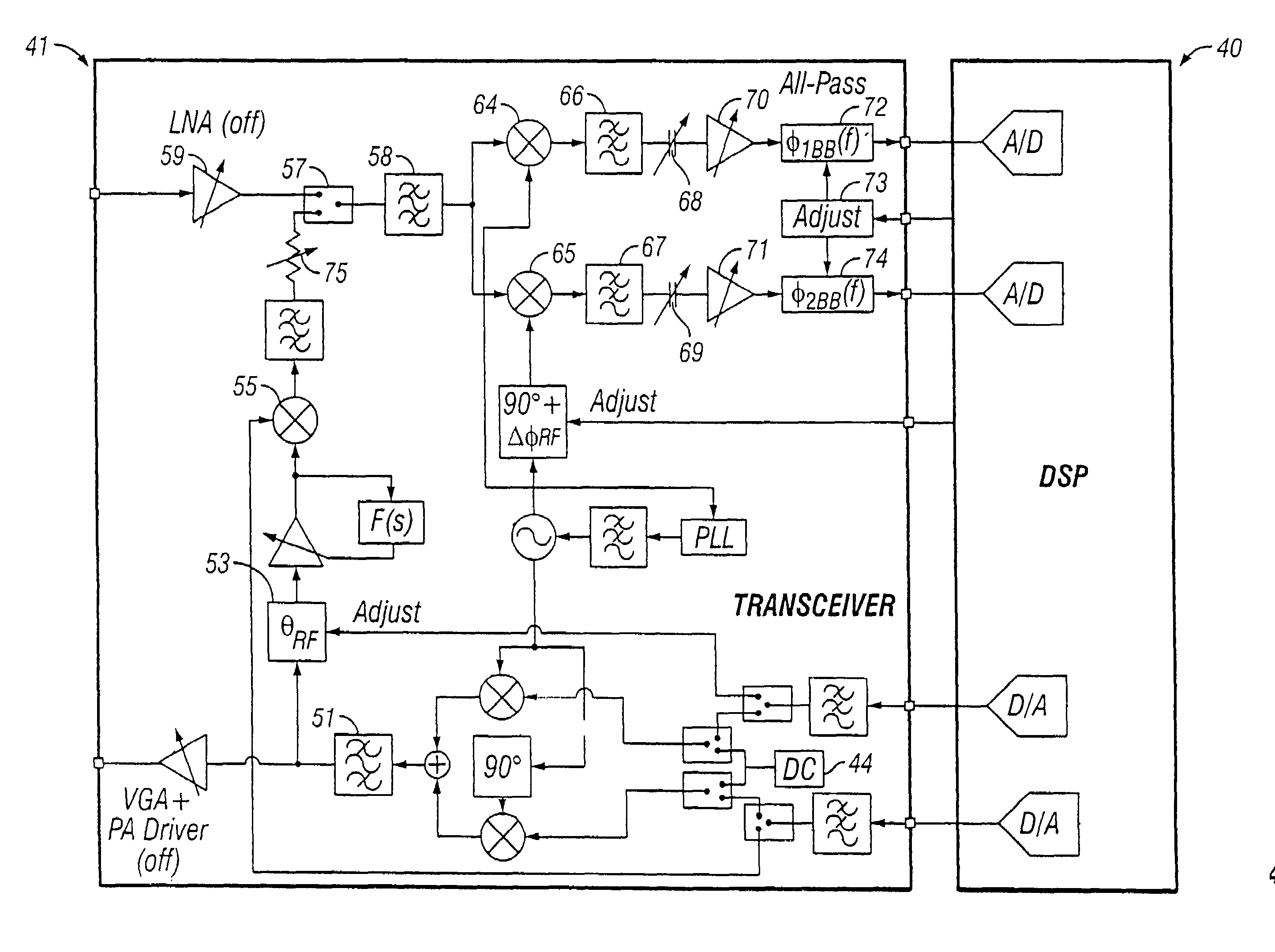 Quadrature gain and phase imbalance correction in a receiver