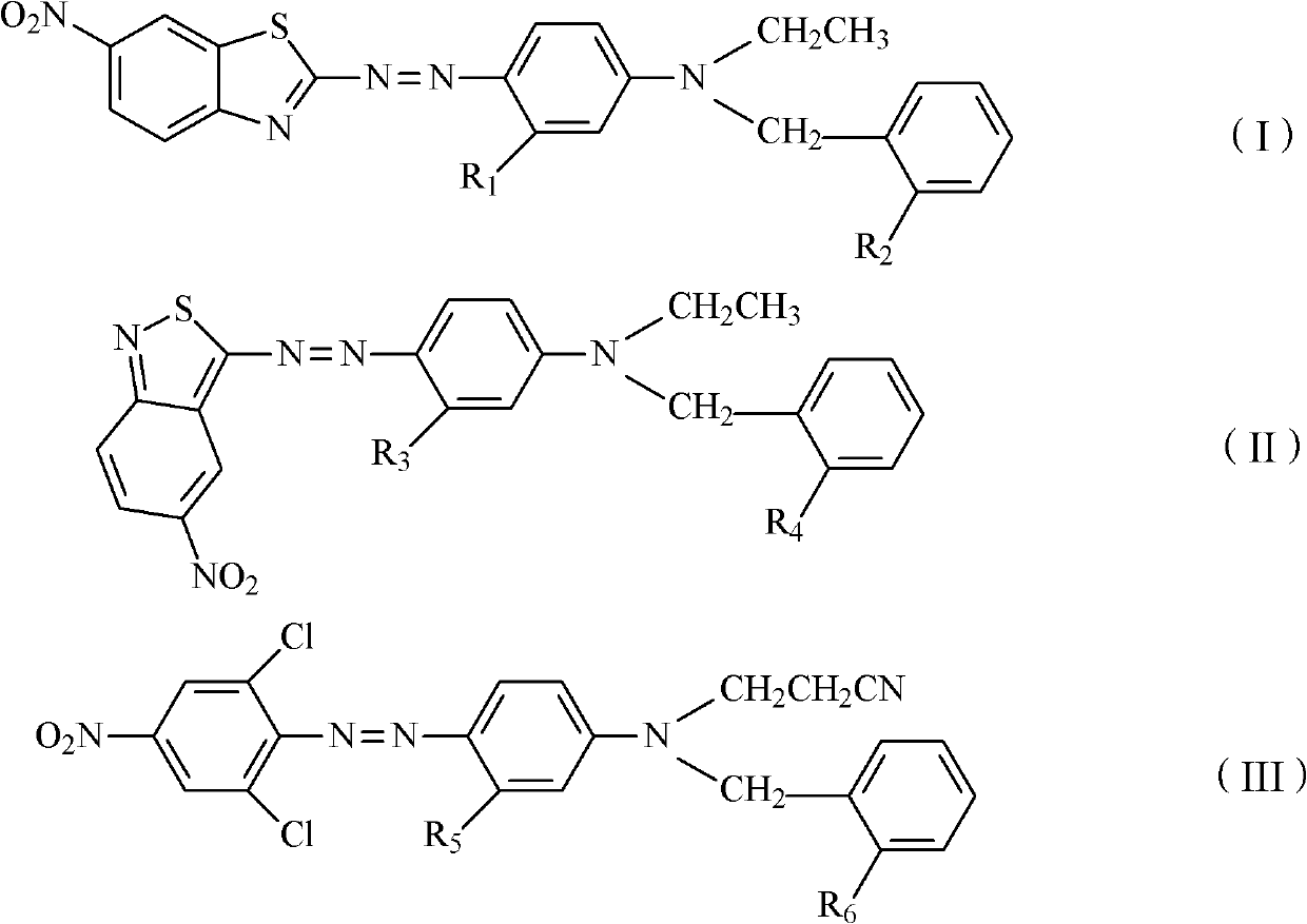 Disperse dye composition, dyeing method and preparation method of disperse dye composition