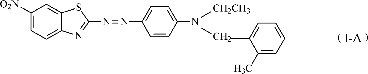 Disperse dye composition, dyeing method and preparation method of disperse dye composition