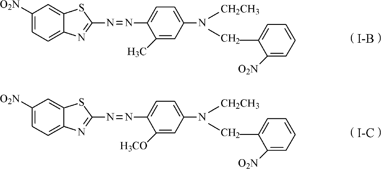 Disperse dye composition, dyeing method and preparation method of disperse dye composition