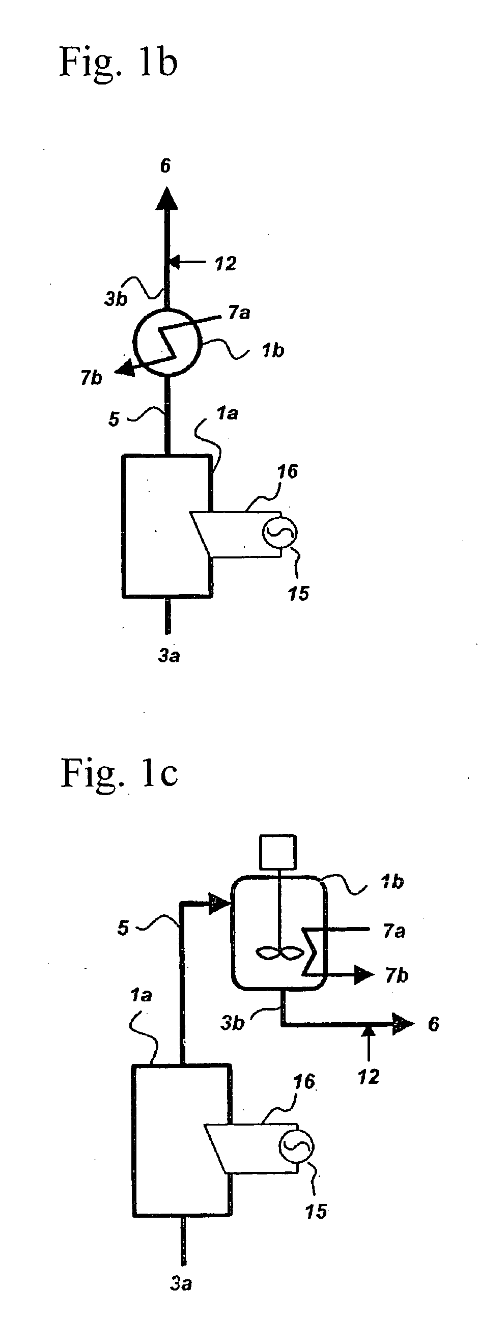 Method for continuous preparation of nanometer-sized hydrous zirconia sol using microwave