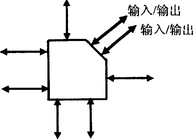 Large capacity and expandable packet switching network structure