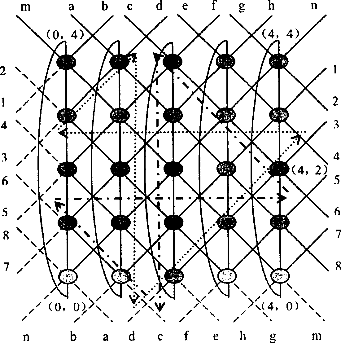 Large capacity and expandable packet switching network structure