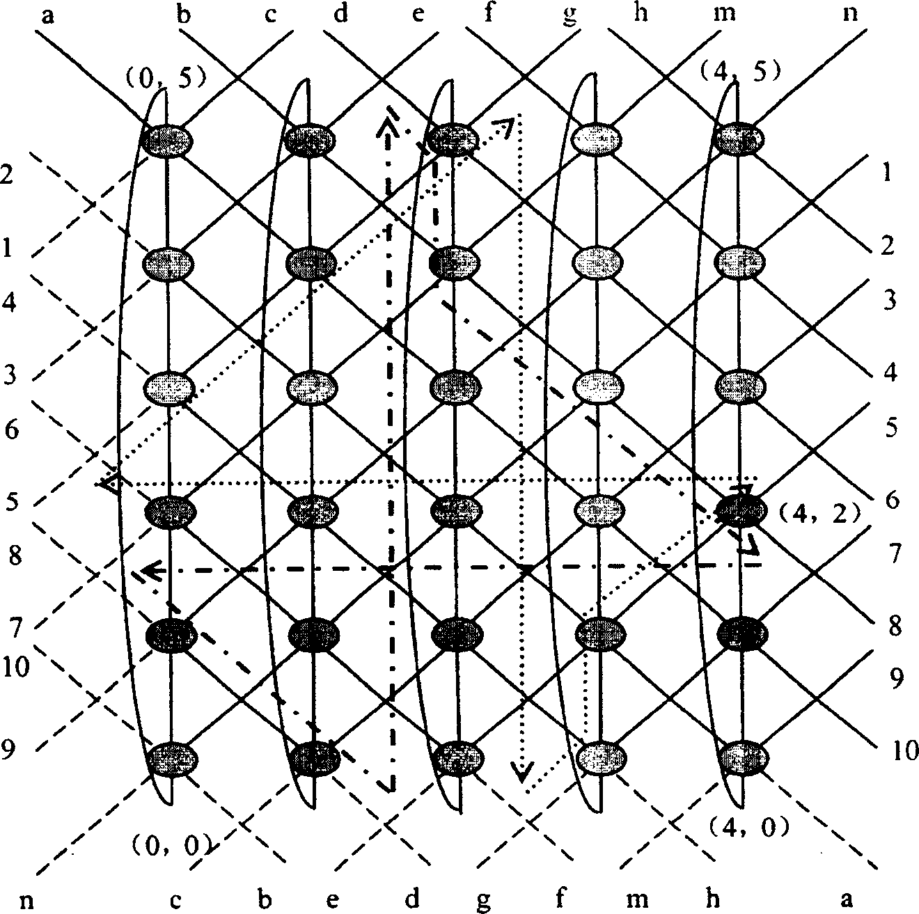 Large capacity and expandable packet switching network structure