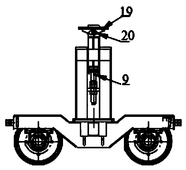 Technical bogie