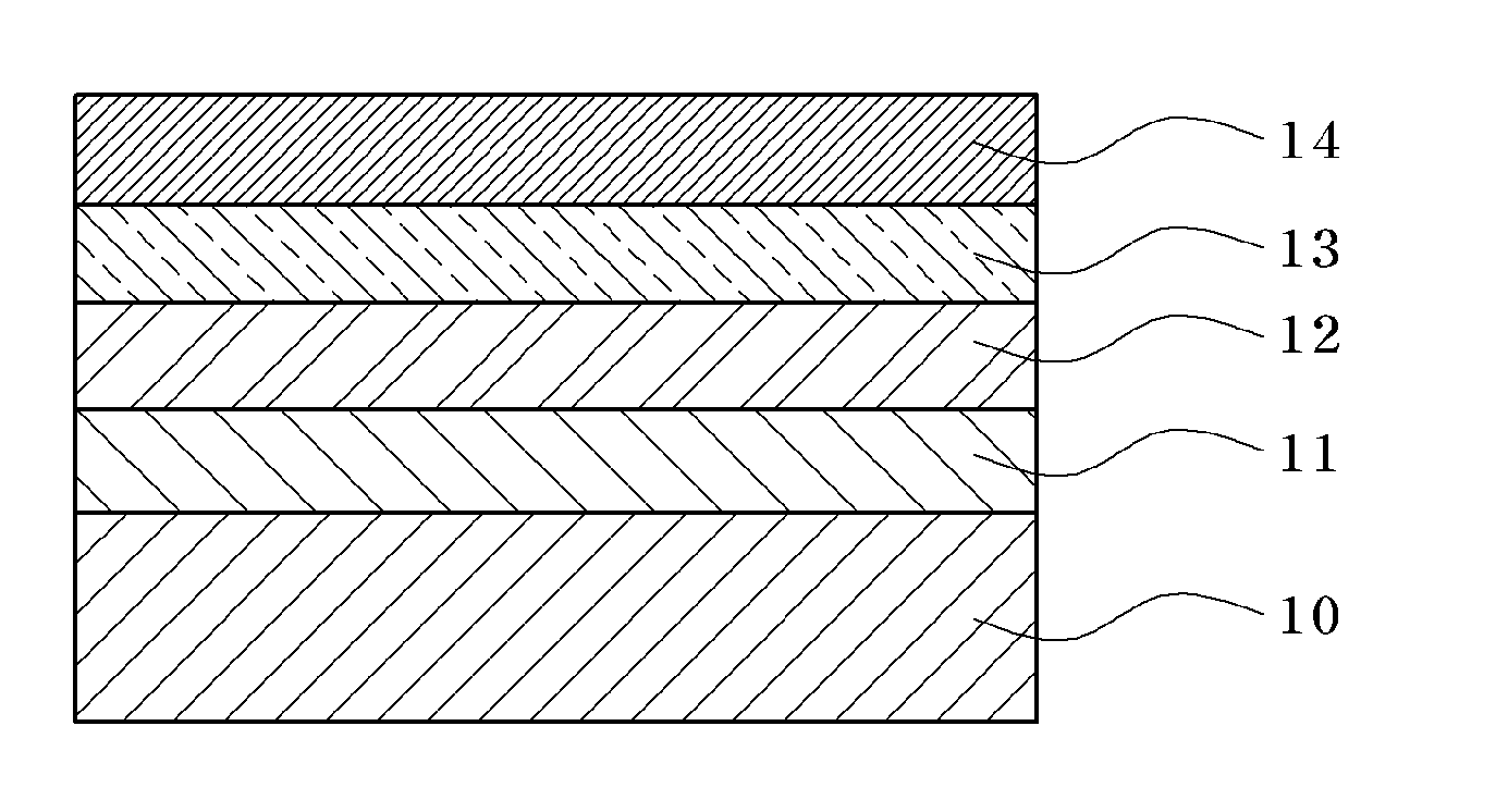 Conductive Copolymer, Conductive Copolymer Composition, Film and Opto-Electronic Device Using the Same