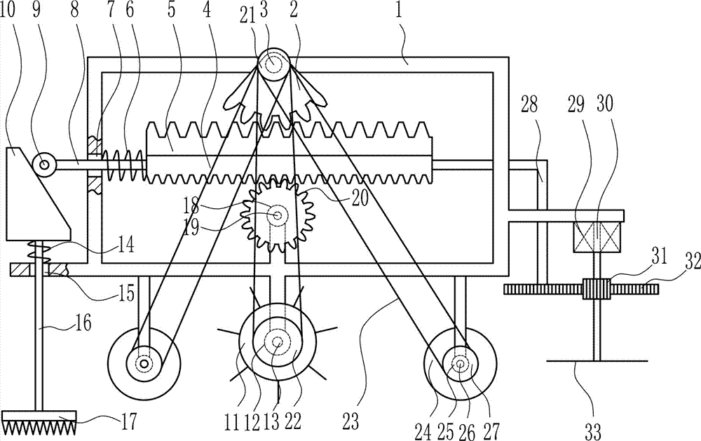 Multidirectional soil turning and impurity removal equipment for agricultural planting