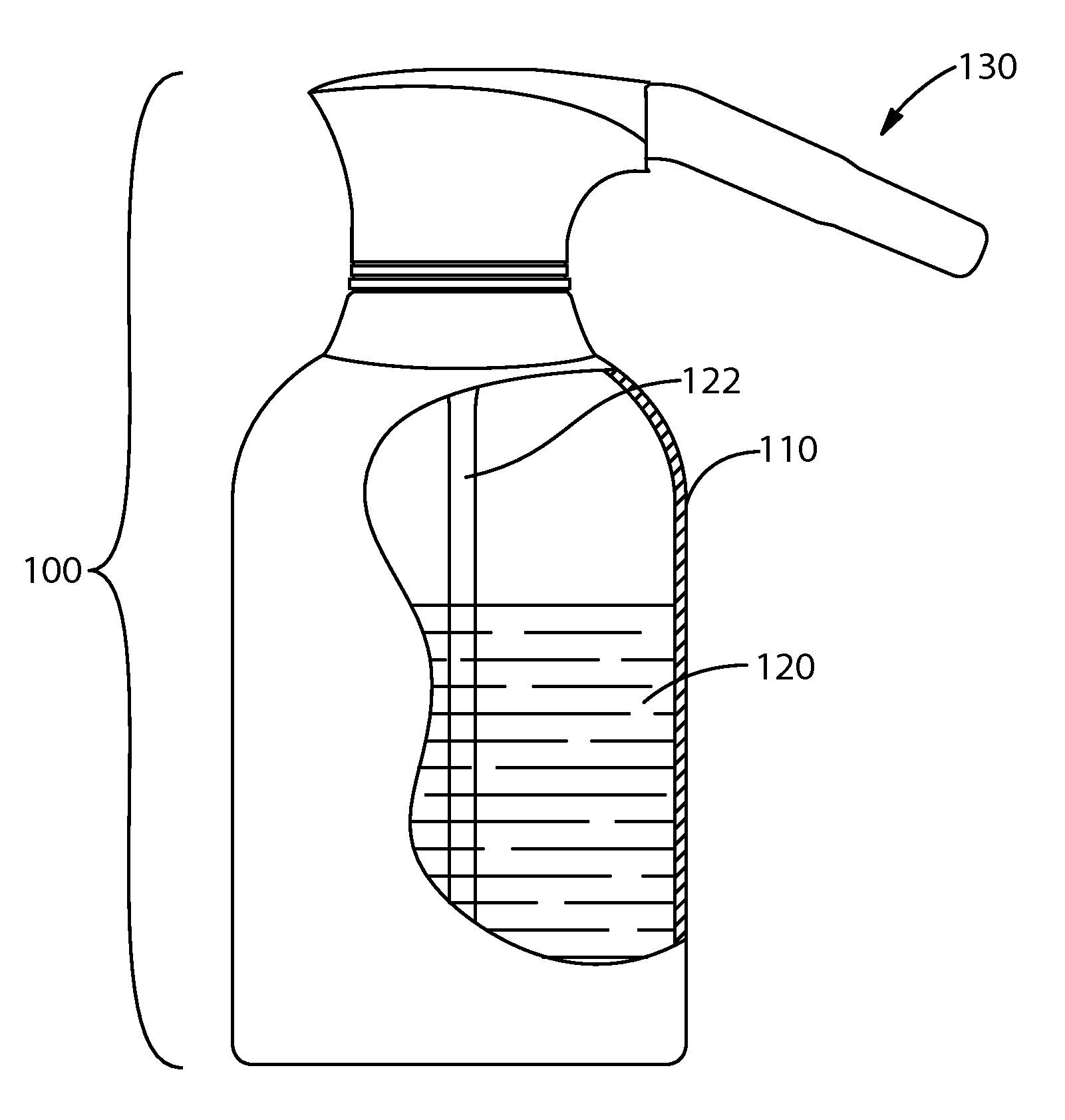 Method of Treating Hair with Foam