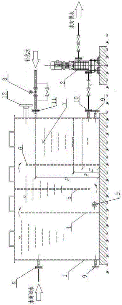 Method for automatically purifying and recycling water discharged from dry quenching water seal system