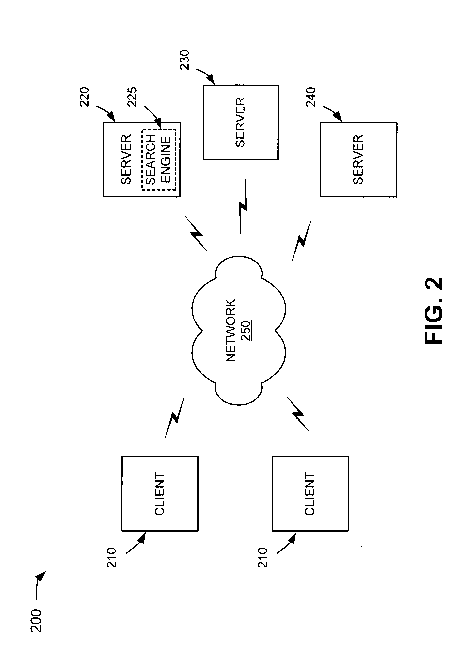 Authoritative document identification