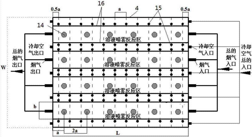 Method and system for performing simultaneous desulfurization, denitrification and demercuration by ozone in combination with microwave-excited magnetically-separable catalyst