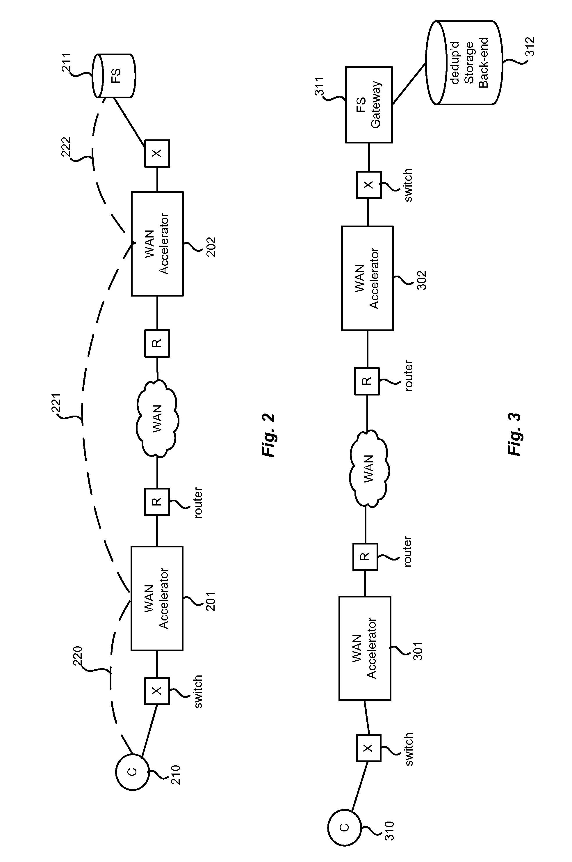 Hybrid segment-oriented file server and wan accelerator