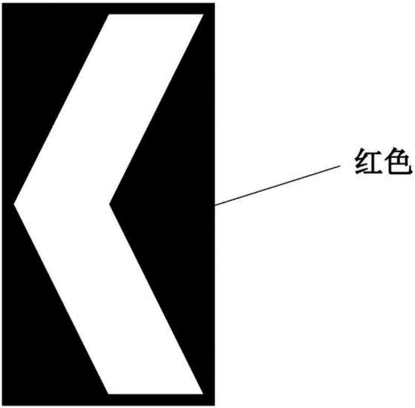 Arrangement method of curve signs under snow and ice visual environment